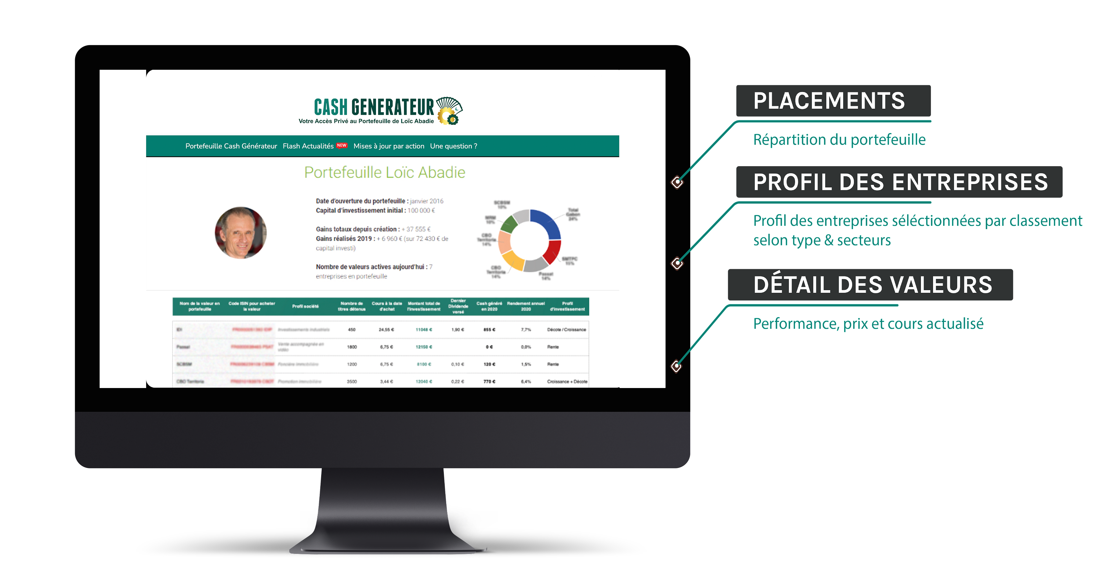 Plateforme Cash Générateur